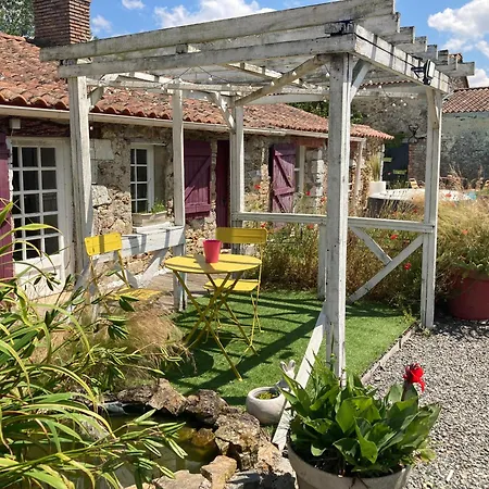 Le Domaine De La Rabateliere